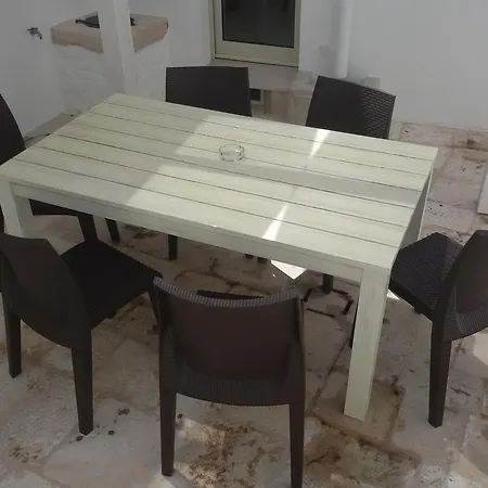 Dimore Sovrane